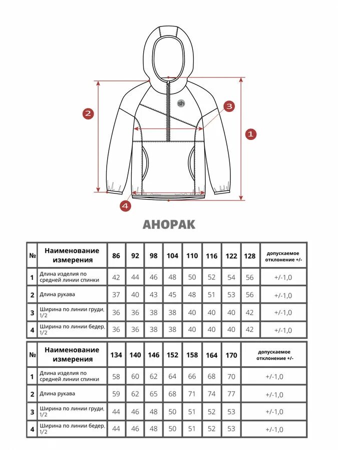 Анорак варгград на флисе чёрный. Размеры анораков. Размеры анораков. Выкройка анорак мембрана. Размеры анораков.
