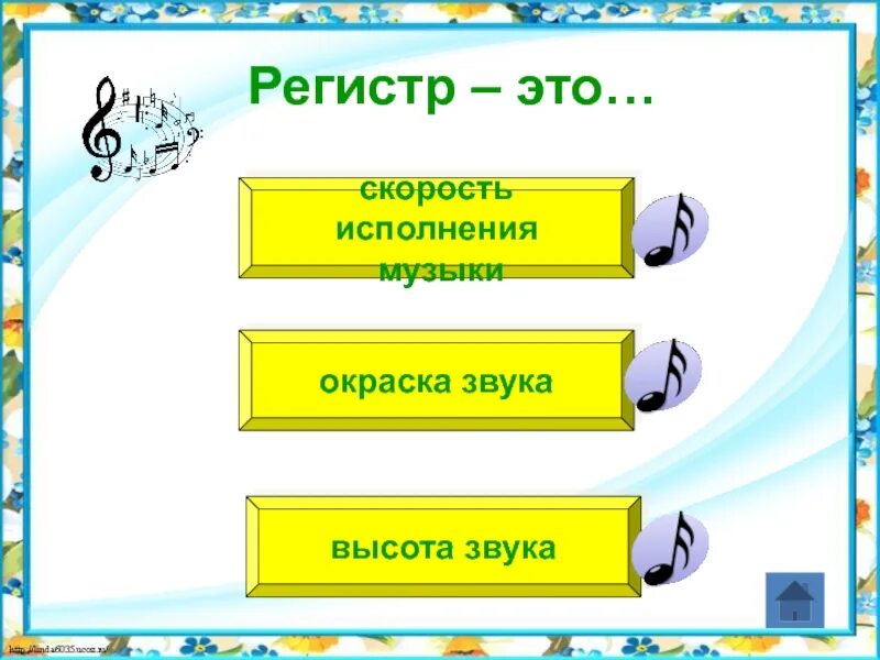 Регистр в Музыке. Регистр это в Музыке определение. Музыкальные регистры. Регистр в Музыке виды.