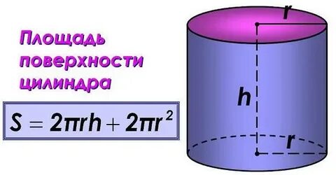S бок формула