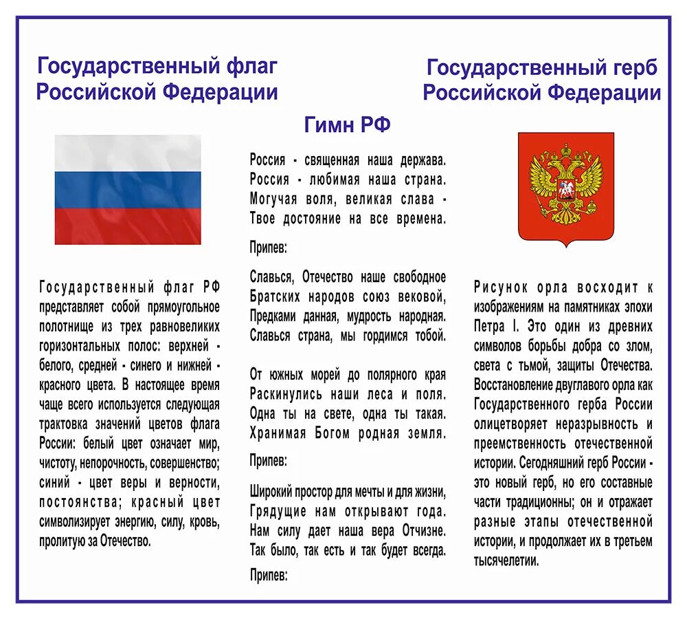 Гимн российскому флагу. История флага и герба России кратко. Описание герба и флага Росси. История российского флага, гимна и герба. Описание герба флага и гимна России.