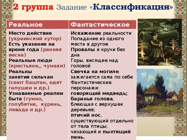 Изображено в произведении. Изображено в произведении