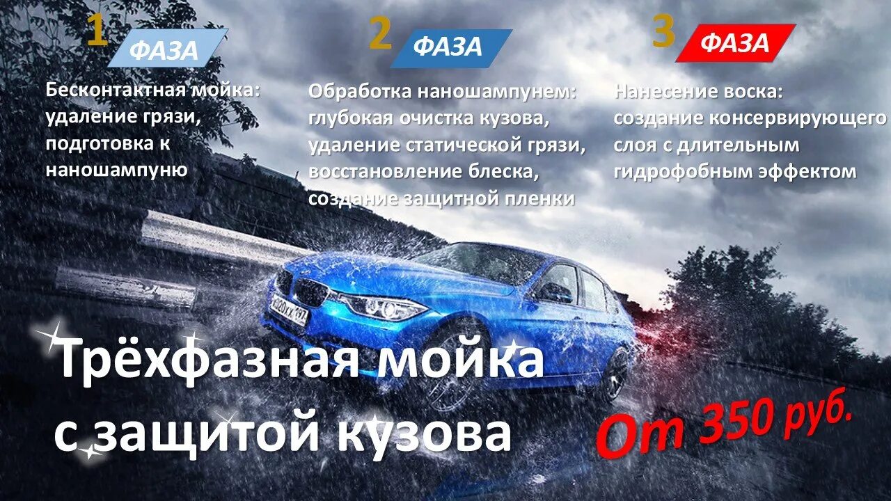 Трехфазная мойка автомобиля detail. Трехфазная мойка автомобиля. Нано мойка авто. 3 фазная мойка. Трехфазная наномойка автомобиля.