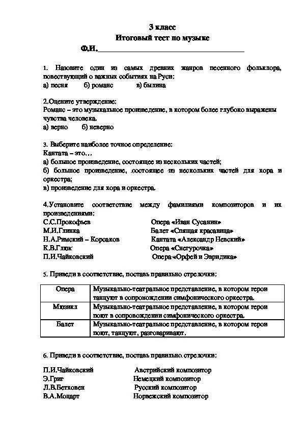 Тест по музыке фгос. Проверочная работа по музыкальной. Контрольная работа по Музыке 3 класс. Итоговые контрольные работы по Музыке за третий класс. Контрольные задания по Музыке 3 класса.