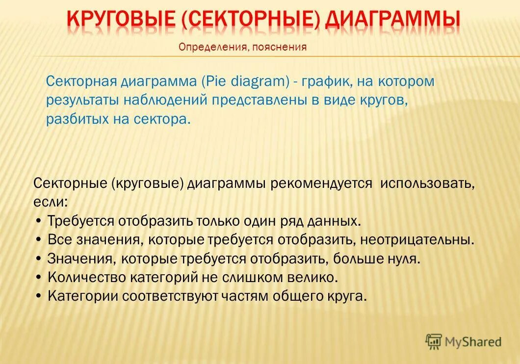 Пояснительные определения