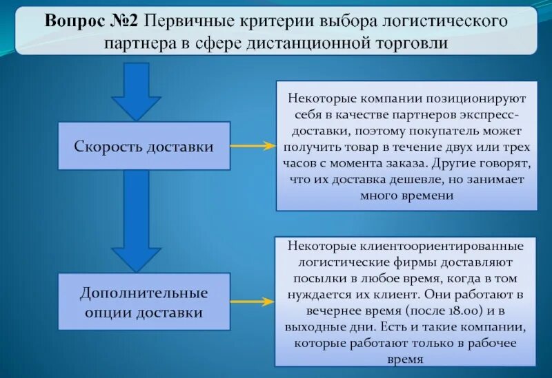 Критерии отбора информации. Логистические критерии выбора. логистические критерии выбора поставщика в аптеке. критерии логистики. критерии выбора партнера.