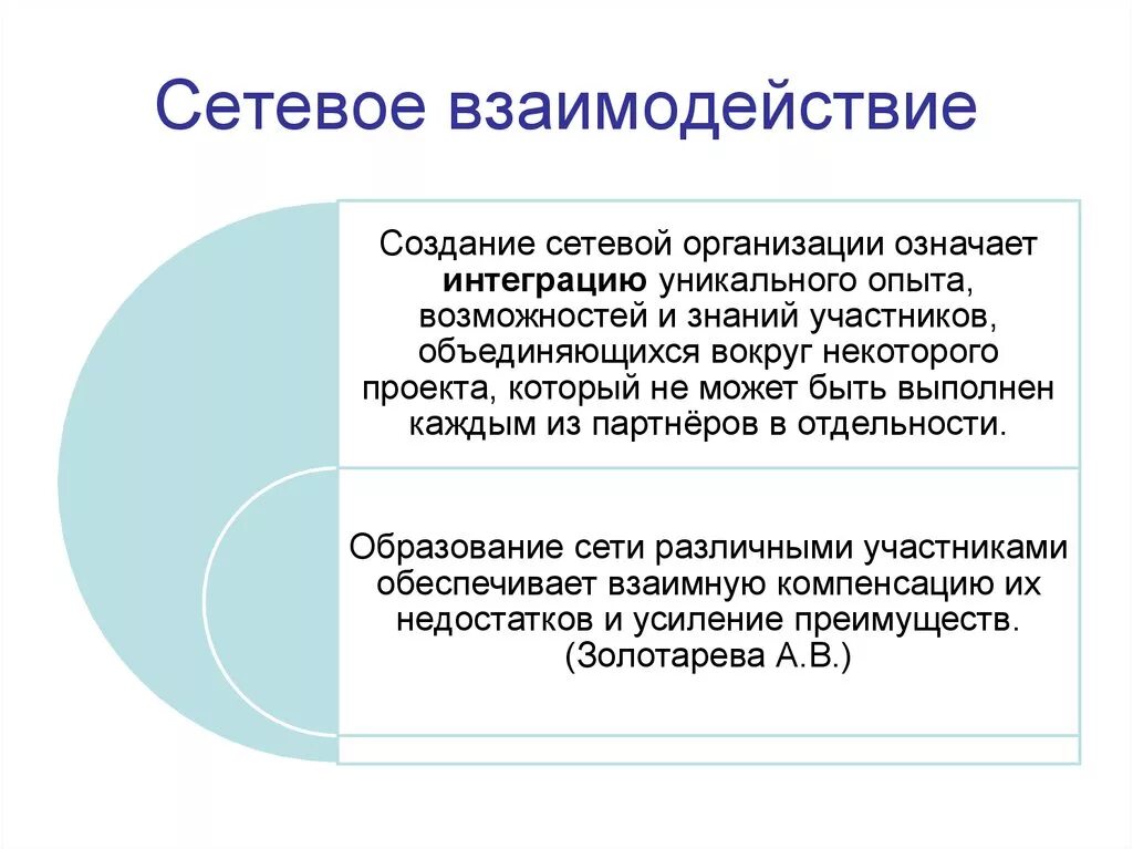 Организации участники сетевого взаимодействия