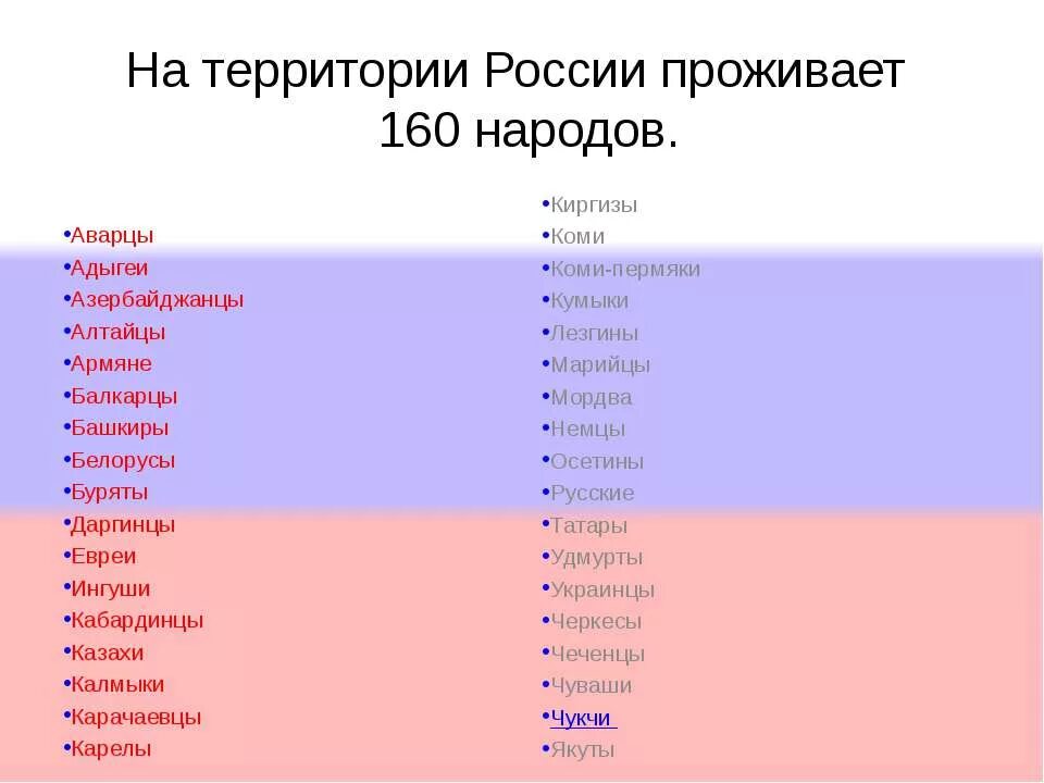 Какие народы живут в России список. Какие народы проживают на территории России. Сколько народов живут в России национальностей. В России проживает 160 народов. Сколько национальностей в россии 2024