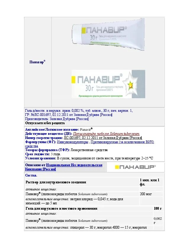 Панавир рецепт