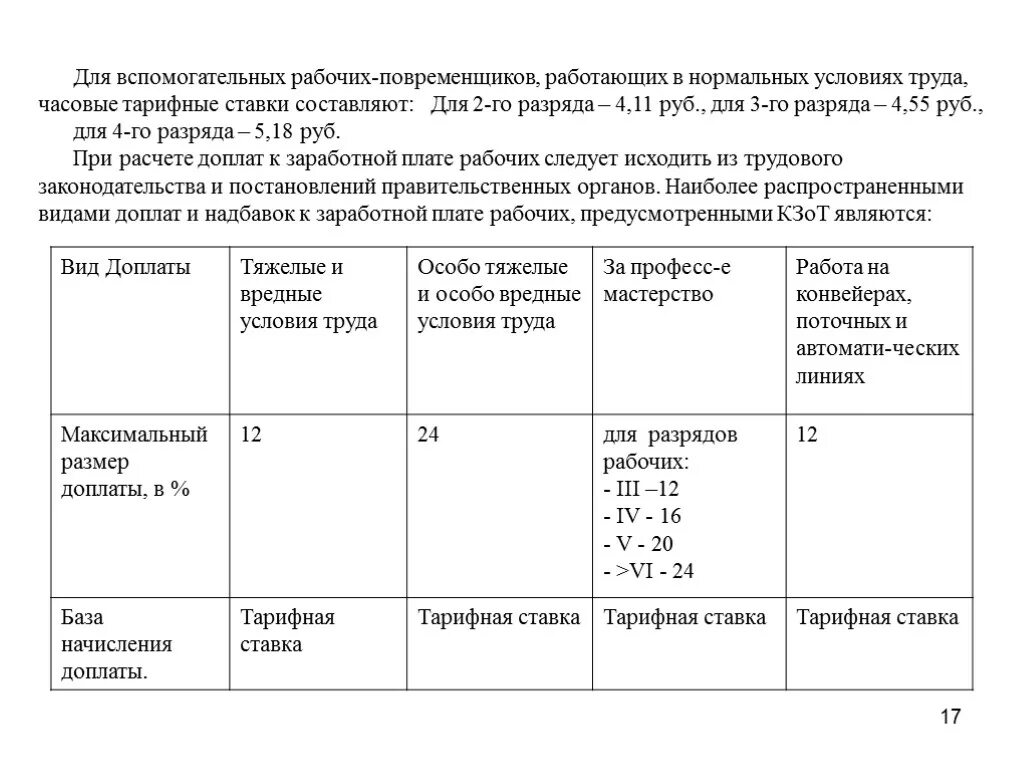 Размеры доплат к тарифной ставке. Тарифная ставка вспомогательных рабочих. Доплата за разряд рабочим. Часовая тарифная ставку рабочих повременщиков. Заработная плата вспомогательных рабочих.