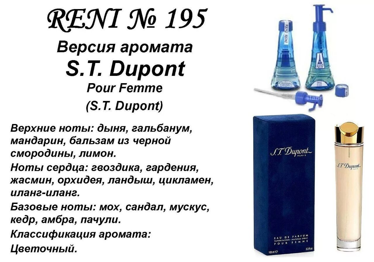 Рени р. Туалетная вода Рени Dupont. 194 Аромат Рени. Reni Parfum номерам женские Рени. Reni 100мл № 196.