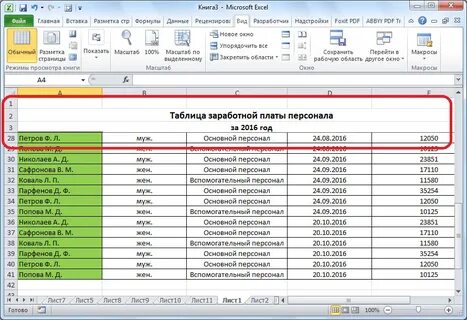 Как закрепить шапку