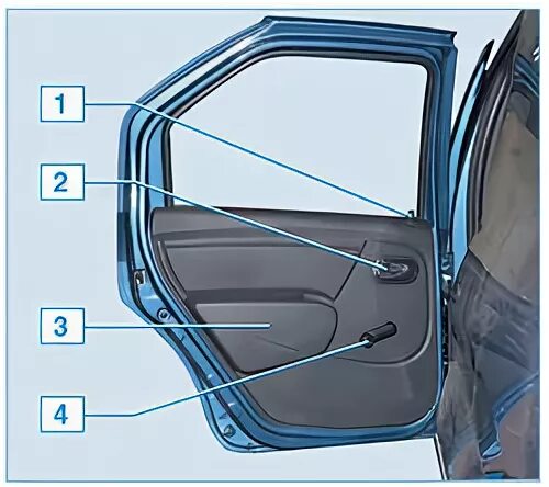 Центральный замок двери Рено Логан. Двери Рено Сандеро степвей 2. Дверь водительская Рено Логан 1. Задняя дверь Рено Логан 2.
