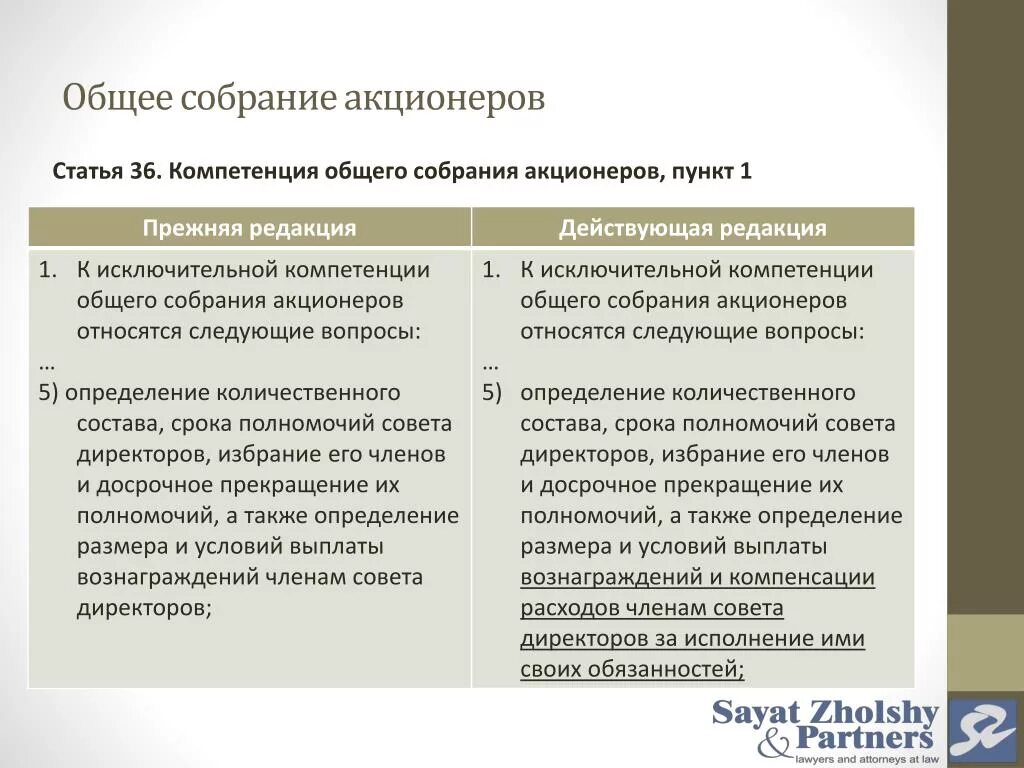 Ао компетенция. Компетенция общего собрания акционеров. Полномочия общего собрания акционеров. Компетенции общего собрания участников акционеров. Исключительная компетенция общего собрания акционеров.