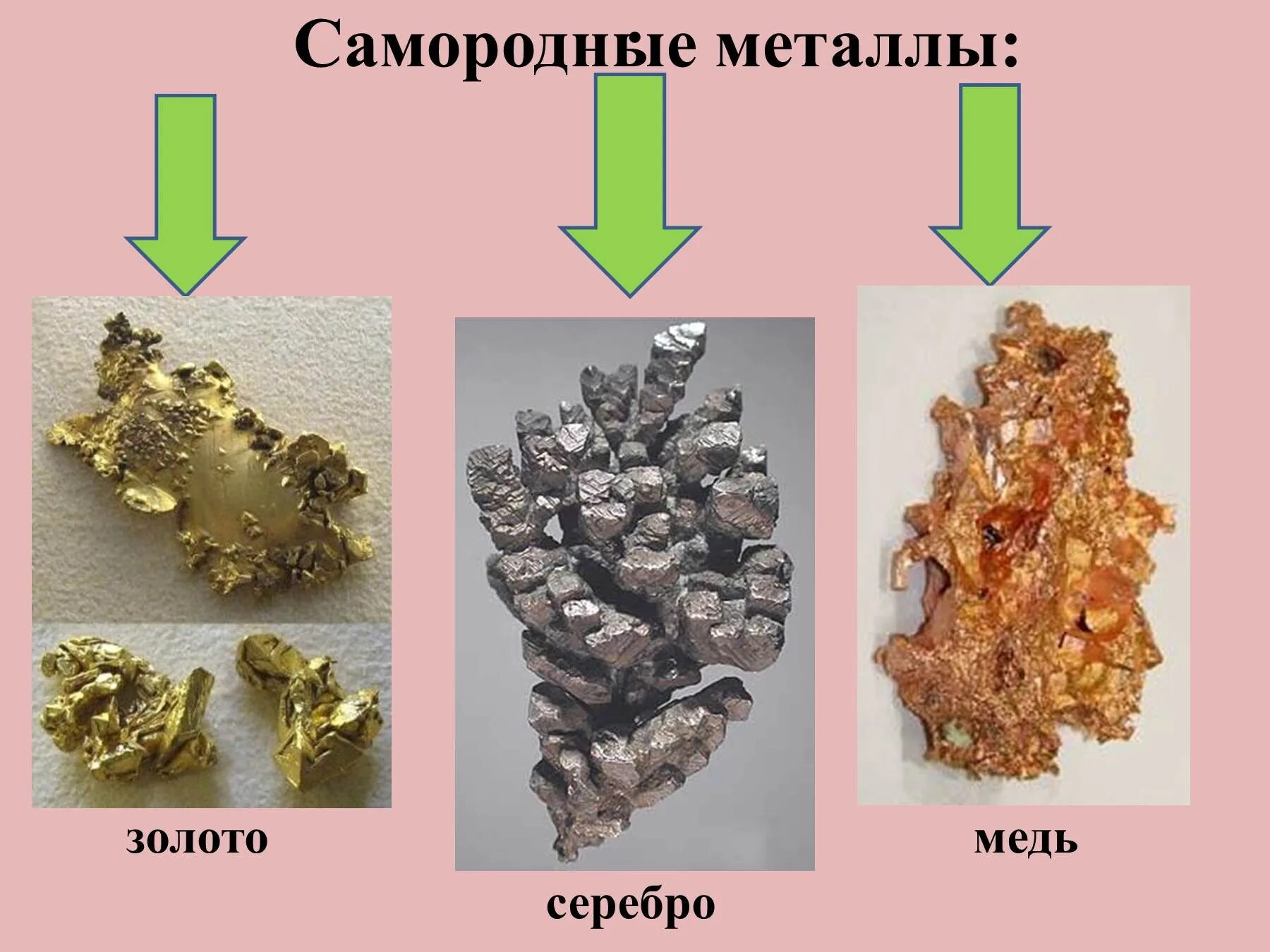 Было собрать все золото и медь. Металлы золото серебро медь железо. Металлы 1в медь серебро. Самородное серебро золото и медь. Самородки меди золота серебра.