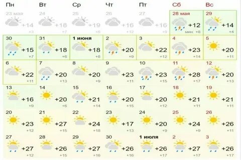 Погода в белоруссии в октябре 2024г