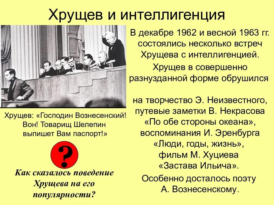 Вознесенский и Хрущев. Встречи Хрущева с творческой интеллигенцией. Встреча н. Хрущева с интеллигенцией в 1963 году. Хрущев на встрече с интеллигенцией.