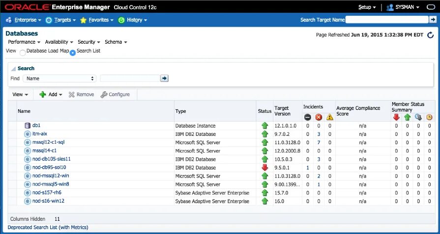Sql enterprise manager. Sql enterprise manager