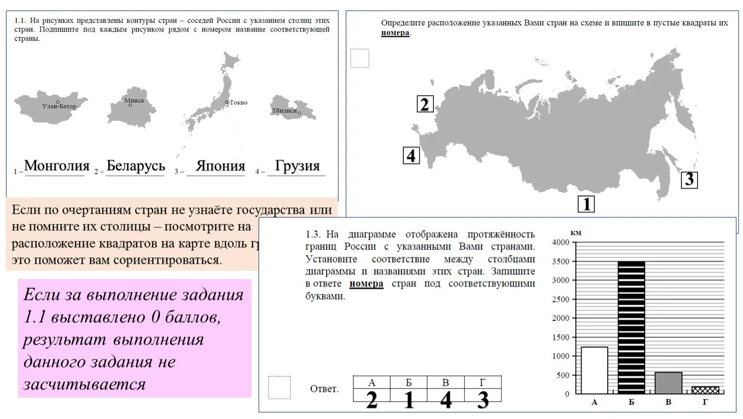 Установите как расположена страна по отношению. Расположения стран ВПР. Контуры стран соседей России. Определите по контуру соседние государства. Государства и столицы ВПР по географии 8 класс.