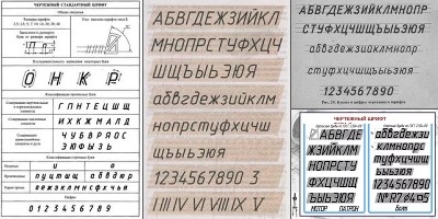 черчение шрифт