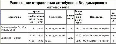Автобус киржач москва сегодня расписание щелковский