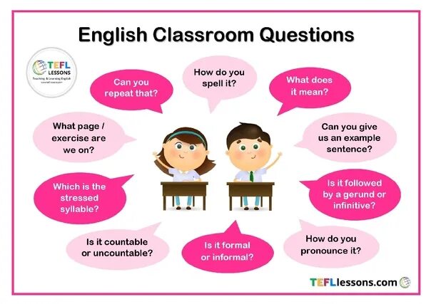 Questions in the Classroom. Practice asking questions. Questions in class. Classroom questions