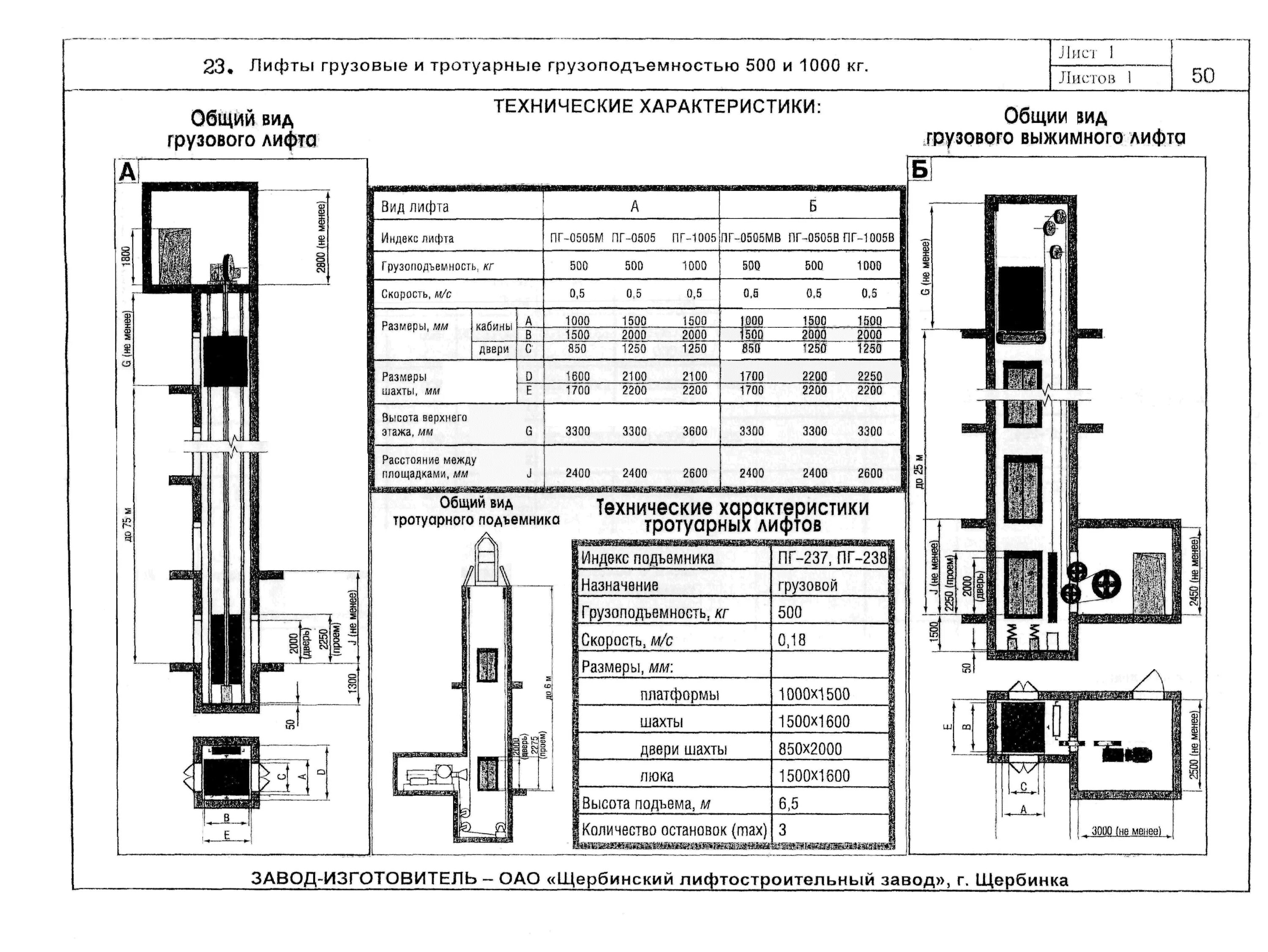 Гост 33984.1 лифты. Шахта грузового лифта ПГ-1005 чертеж. Технические характеристики лифтов Отис. Монтажные чертежи малого грузового лифта 100 кг. Техническая документация на лифт грузоподъемностью 1000кг.