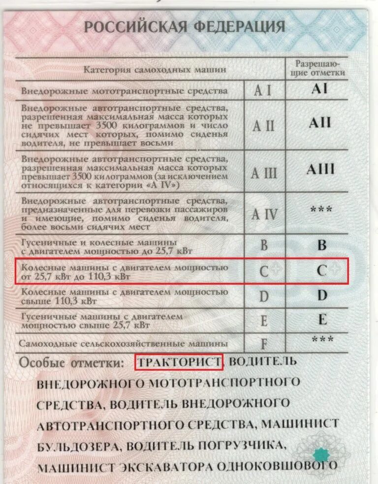 Расшифровка категорий прав тракториста. Категория прав а1 тракториста-машиниста.