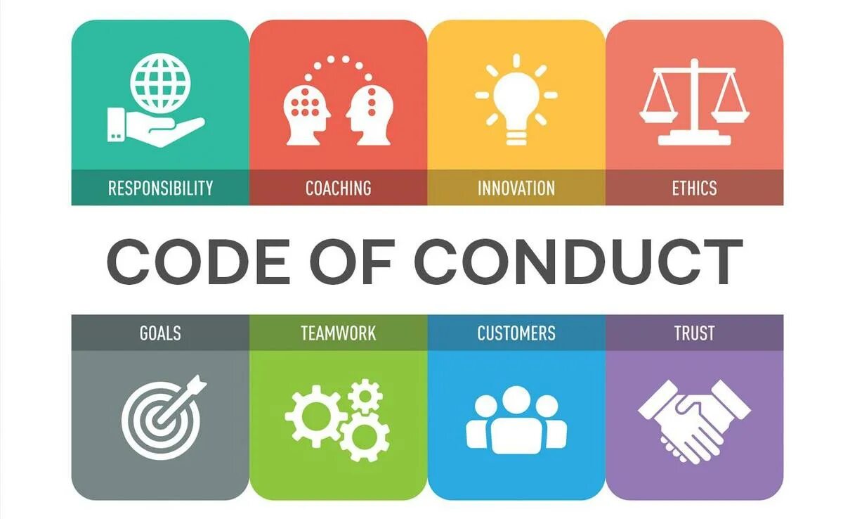 Code right. Code of conduct. code of ethics or a code of conduct картинки. микрокини code of conduct. blogger&#039;s code of conduct.
