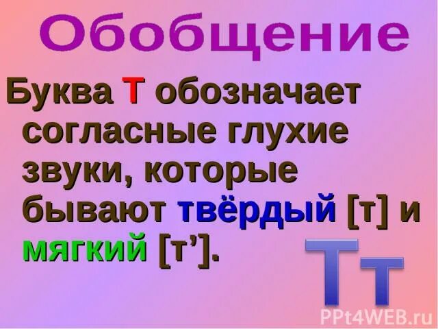 Жили были буквы обобщение презентация. Согласные звуки [т], [т’], буквы т, т.. Характеристика буквы т. Буква т обозначает твердый звук. Звук т согласный глухой.