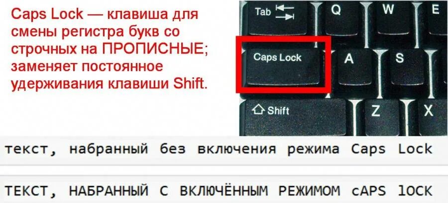 Кнопка caps Lock. Кнопка Lock на клавиатуре. Клавиши капс лок. Клавиша капслок на клавиатуре.