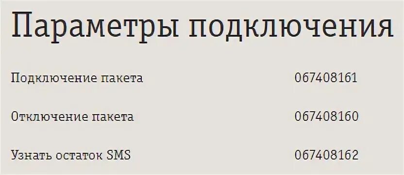 Опция на билайне пакет 100 смс. Как подключить опцию смс оповещения в билайне. Как продлить пакет смс на билайне через смс.