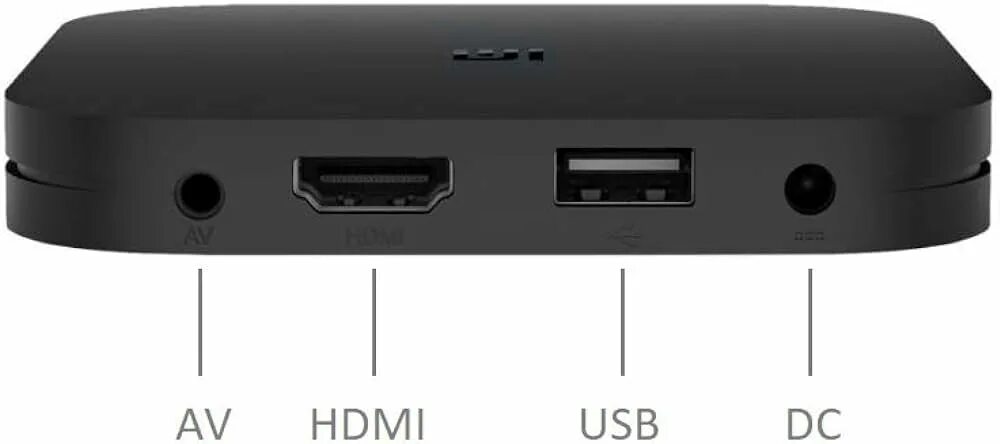Подключить приставку mi box s. Приставка xiaomi mi box. приставка xiaomi mi box 4. tv-приставка медиаплеер xiaomi mi box s.