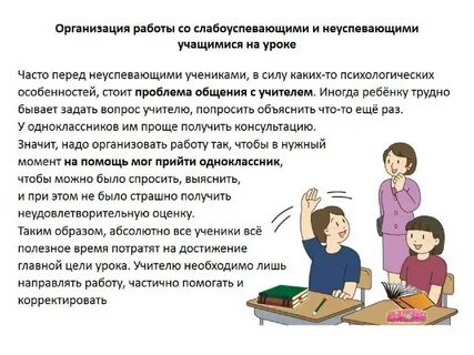 Как провести время на уроке