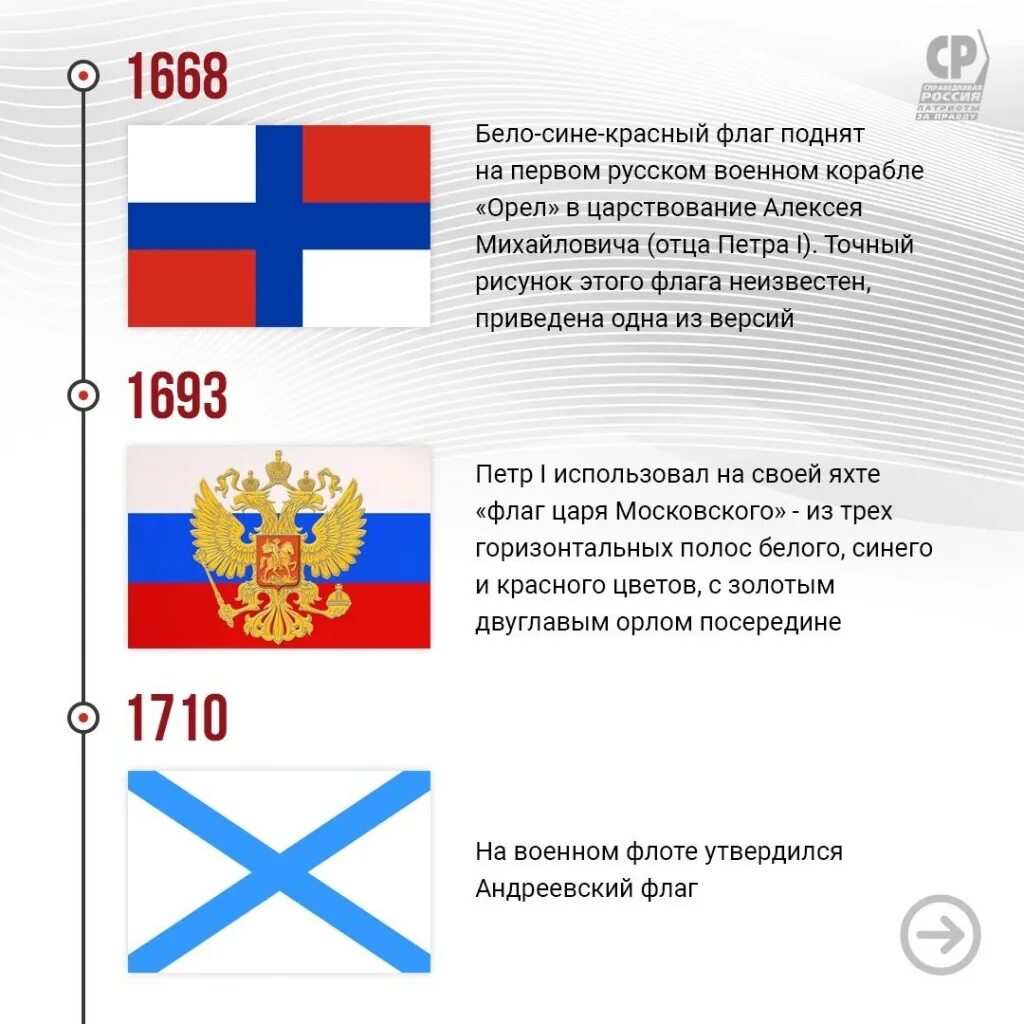 Сколько до 22 августа