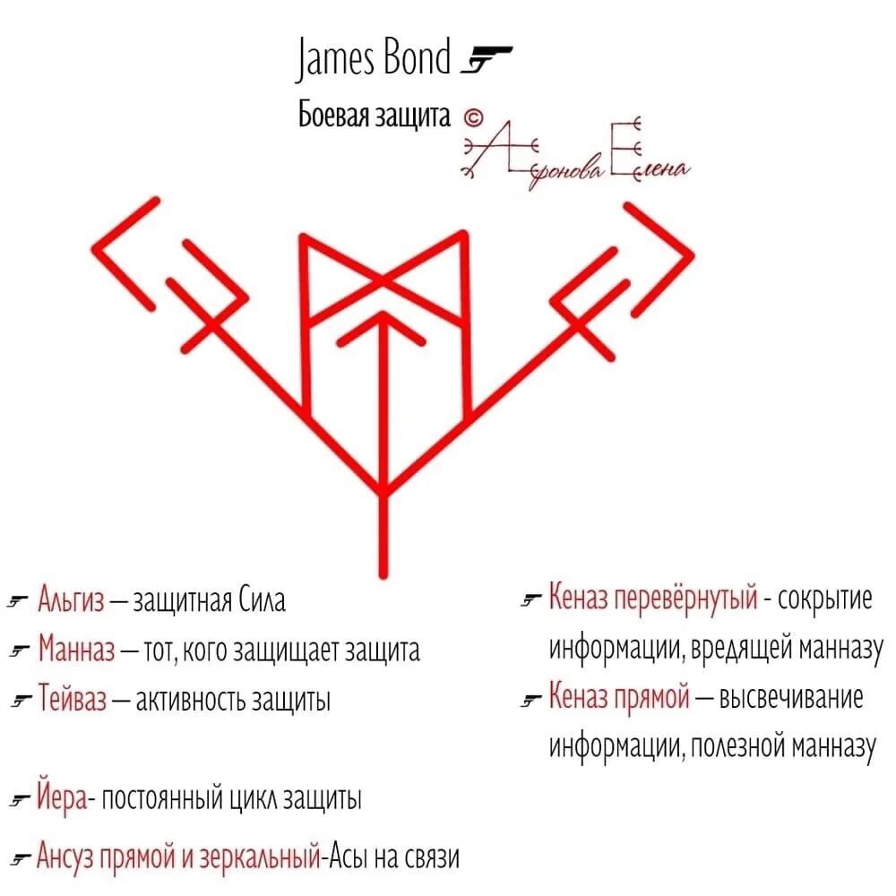 Боевые защиты руны. Авторские ставы Елены Ароновой. Руническая защита 4 руны Альгиз.