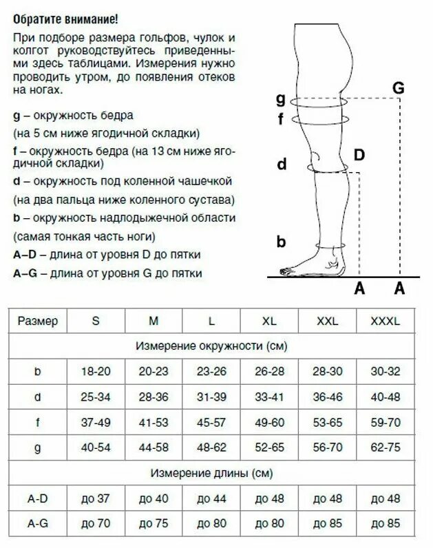 Гольфы компрессионные женские размер. Гольфы Venoteks Comfort 1c102/103 противоварикозные, 1 класс. Чулки Venoteks trend 2c200 противоварикозные, 2 класс. Размерная сетка компрессионных чулок Venoteks 2c218. Чулки компрессионные Venoteks 2 класс компрессии Размерная сетка.