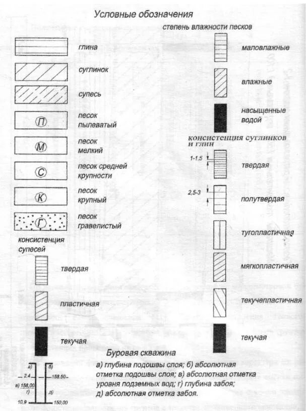 к КП