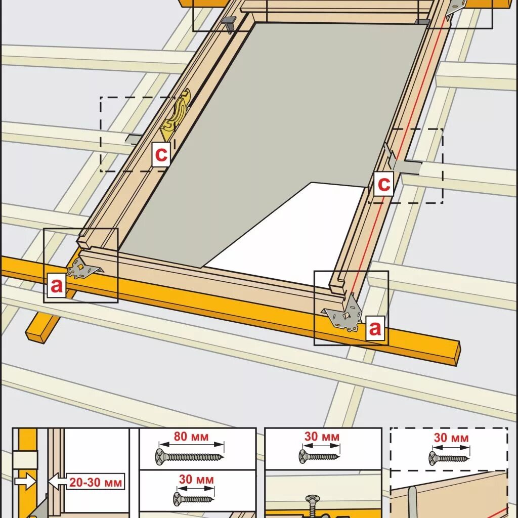 Мансарда установка. Монтаж мансардных окон Velux узлы. Монтаж мансардных окон Велюкс. Схема установки мансардного окна Velux. Крепления мансардного окна Велюкс.