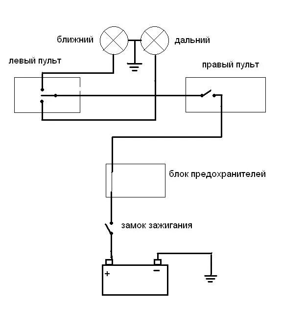 Дальняя ближняя подача. Схема подключения освещения мотоцикла. Схема подключения доп света на мотоцикл. Схема подключения фары на мотоцикле. Схема подключения светодиодной фары на мотоцикл.