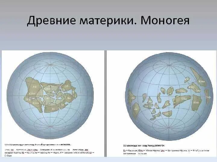 Пангея древние континенты. Лавразия древние континенты. Названия древних материков. Материки в древности карты. Единый материк в древности