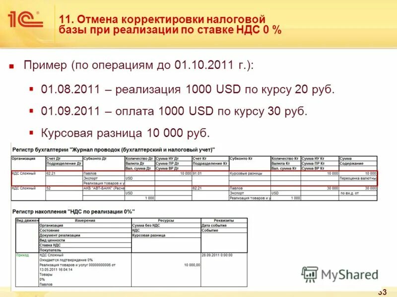 НДС 0 % примеры. Налоговая база НДС. Пример корректирующих налогов пример. Проводки налоговой базы.