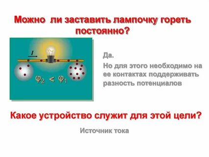 Электрическая лампочка загорится в растворе