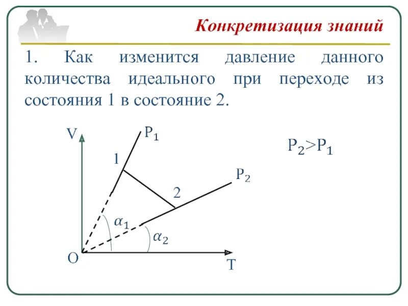 Как изменился объем газа данной массы. Как изменится давление данного количества. как изменится давление данного количества идеального газа. как изменится объем данного количества идеального газа. как изменится давление идеального.