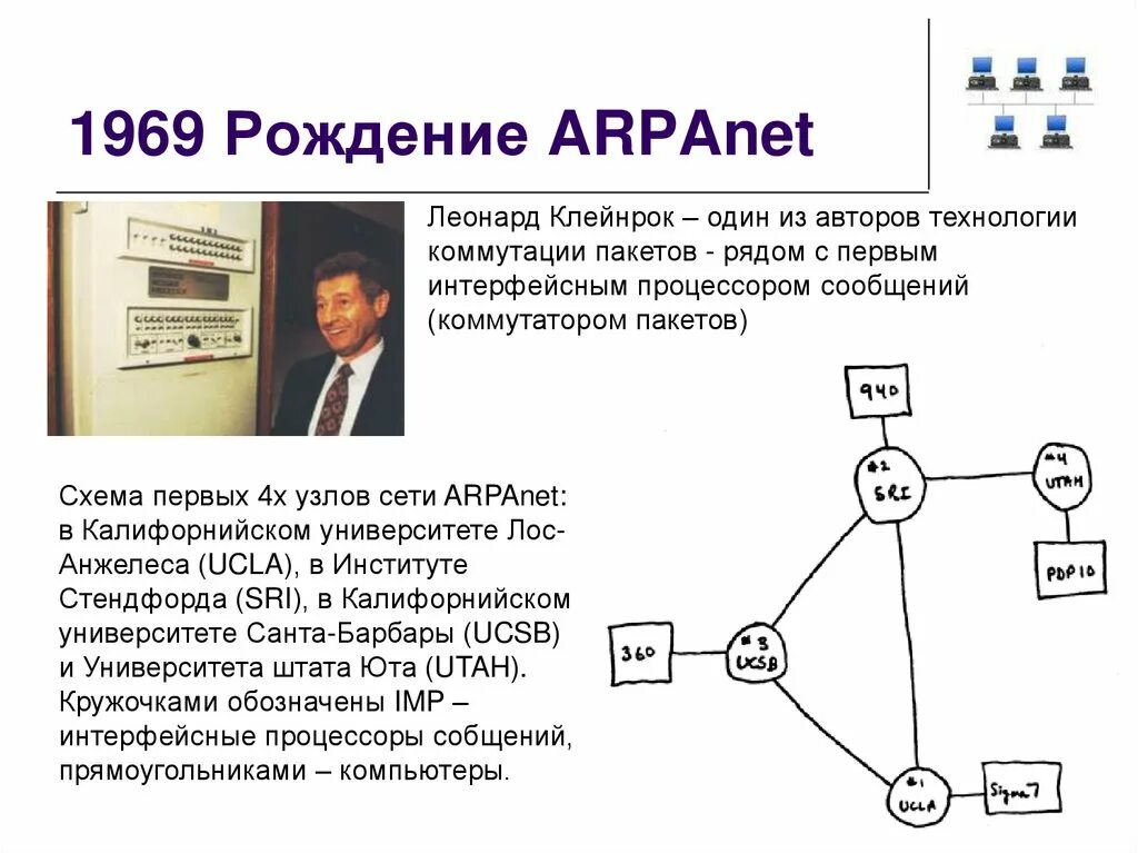 Первая сеть интернет в мире. Компьютерная сеть ARPANET 1969. 1969 Году в США компьютерная сеть ARPANET. Первая сеть с коммутацией пакетов ARPANET. Разработка сети ARPANET.