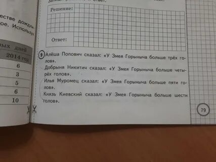 Сколько голов у змея горыныча впр 4