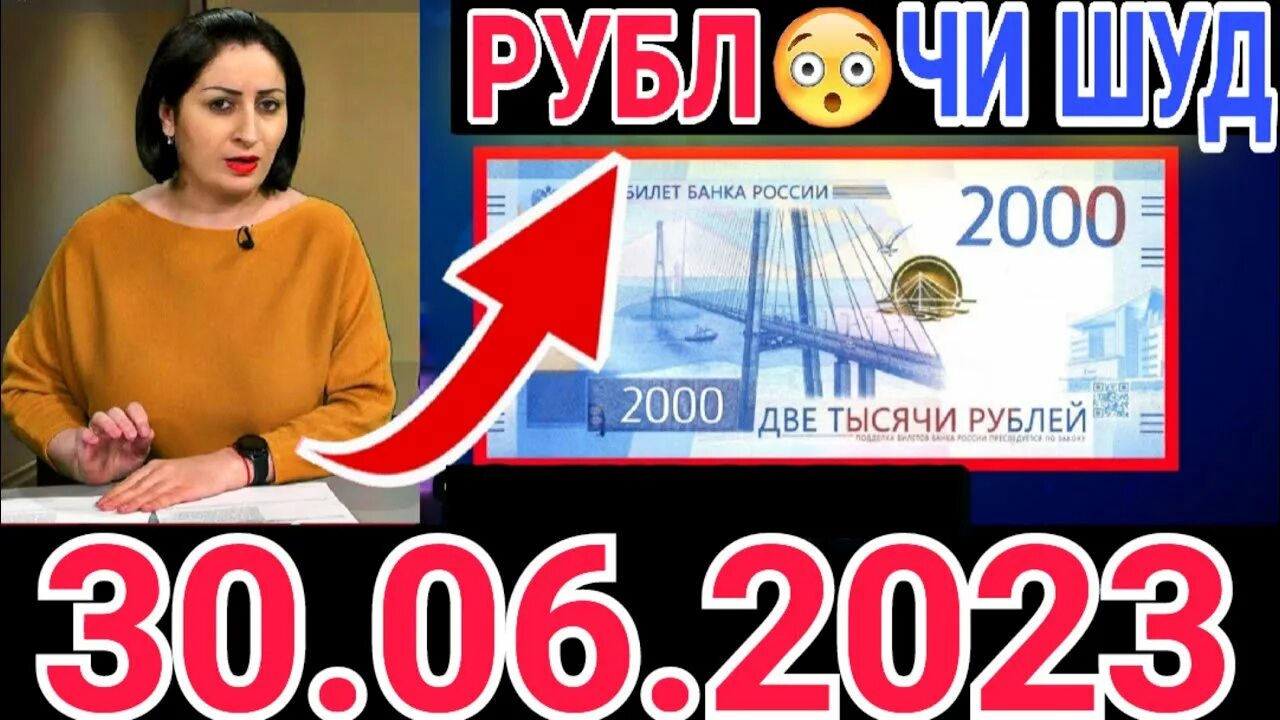 Рубл имруза 2025. Рубл имруза 2025