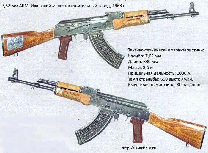 Рпк пулемет 7. 62. Патрон 7,62х39 длина патрона. Вес заряженного рожка ак47. Вес заряженного рожка ак47.