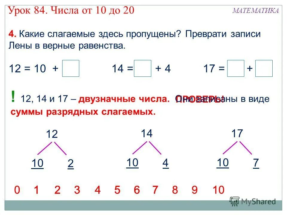 математика урок 84. математика для школьников. математика урок 84. разряд десятков и единиц. урок по математике.