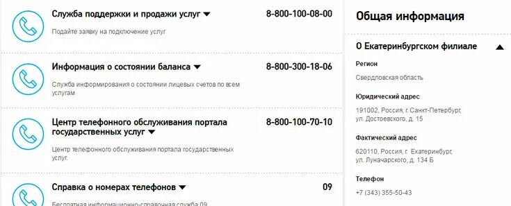 Номер Ростелекома. Ростелеком позвонить оператору. Номер техподдержки Ростелеком. Ростелеком номер телефона оператора.