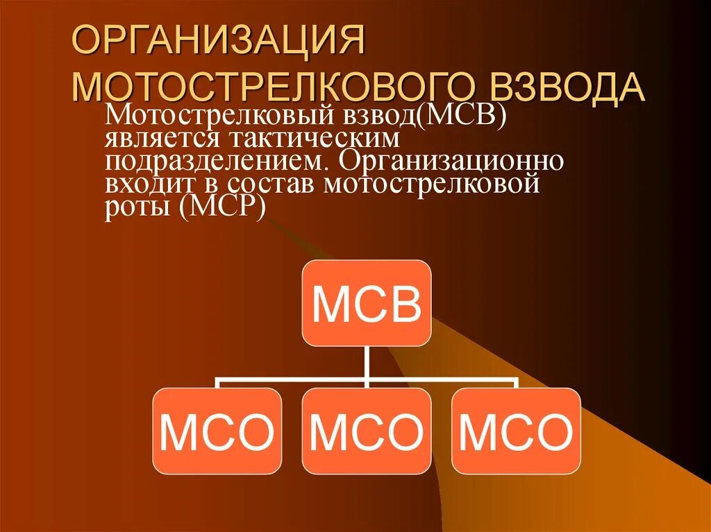 Состав мотострелкового взвода